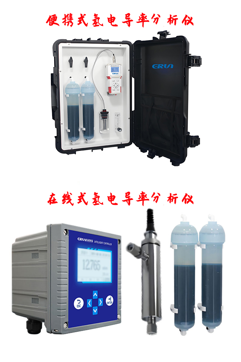 氫電導率CC分析儀表